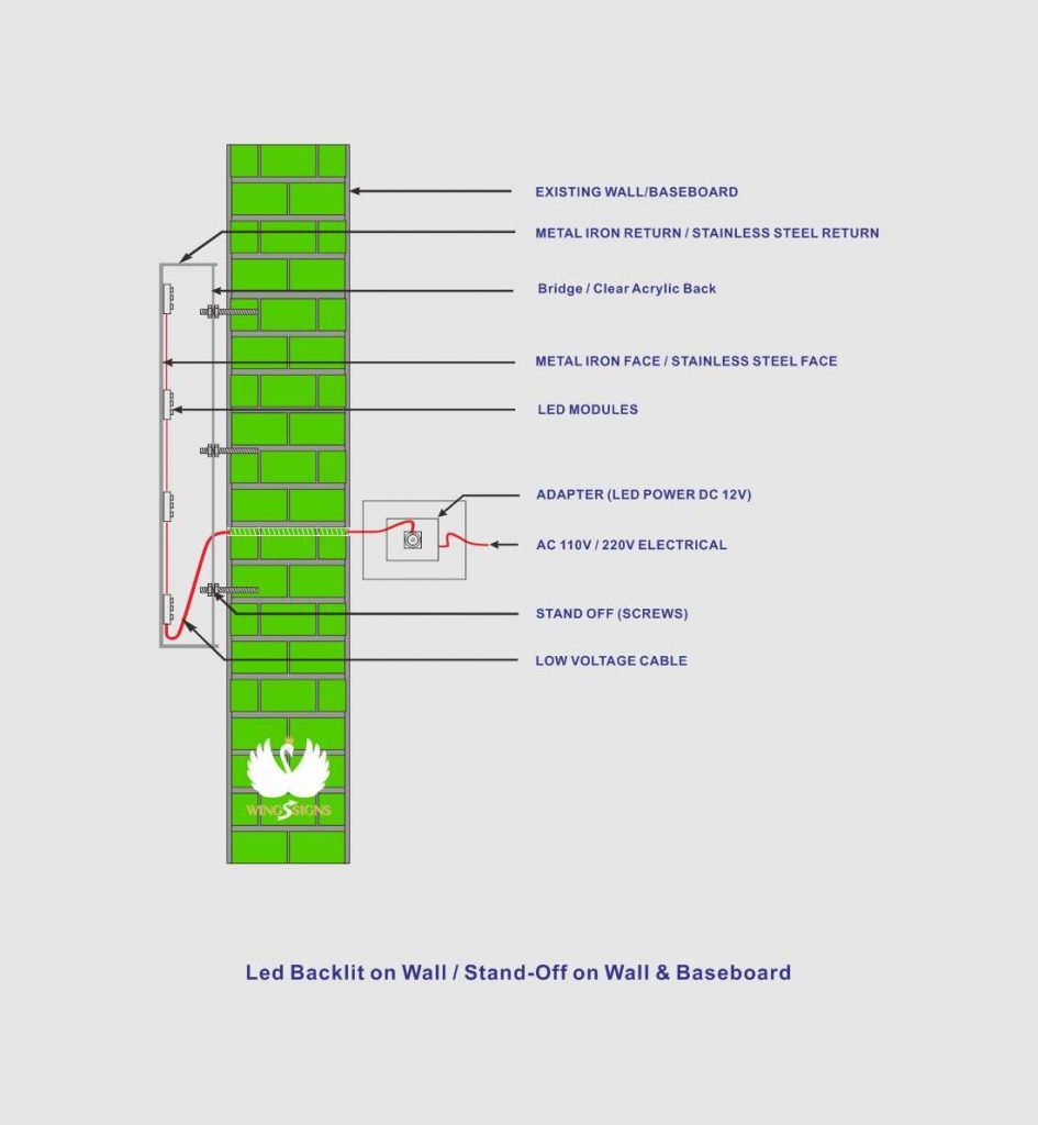 led backlit-stand off on wall baseboard-2