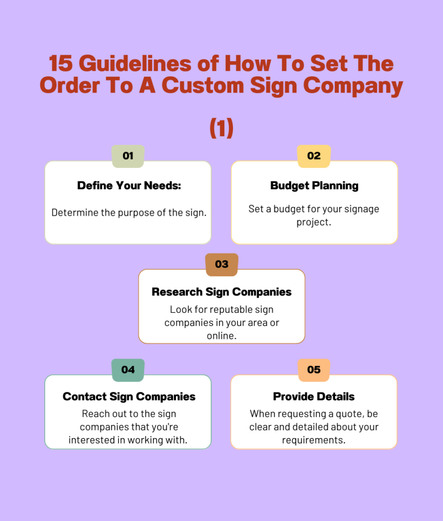 15 guidelines of how to set the order to a custom sign company (1)